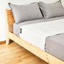 Groundingwell™ Sheet Connected to the Wall Socket