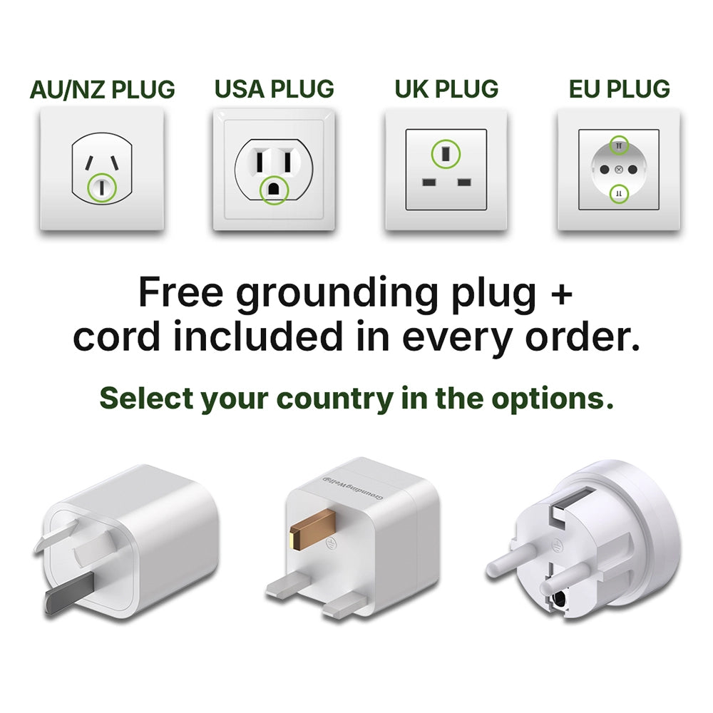Grounding Mat Four Plug Options