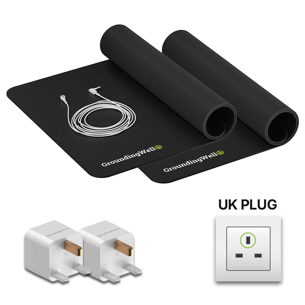 GroundingWell Mats with UK Plugs