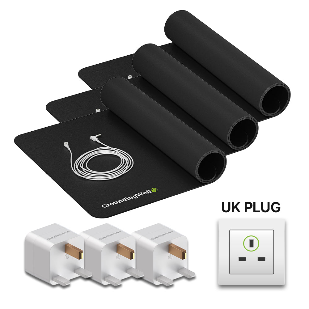 GroundingWell Mat with UK Plug Adapters